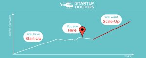 Logo de la startup startup doctors